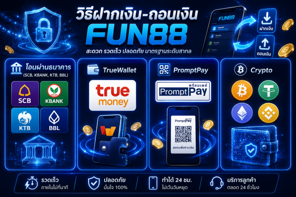 ฝากเงิน-ถอนเงิน Fun88